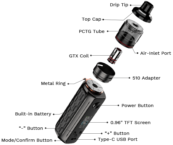 Vaporesso Target 80 Kit (CRC)