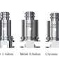 NORD Replacement Coils